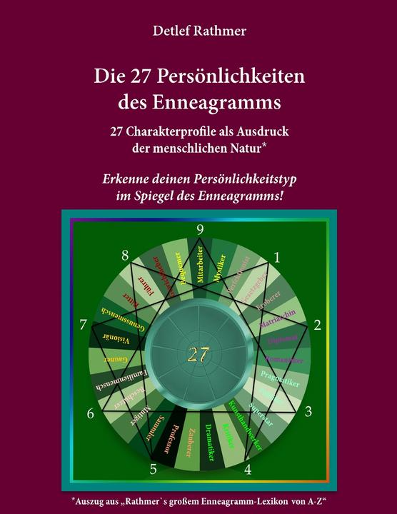 Image du produit Les 27 personnalités de l'ennéagramme (Allemand, Detlef Rathmer, 2017)