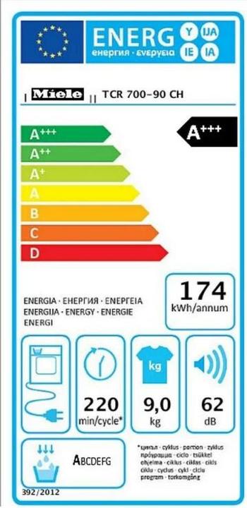 Energie-Label Miele TCR 700-90 CH (9 kg, Links)