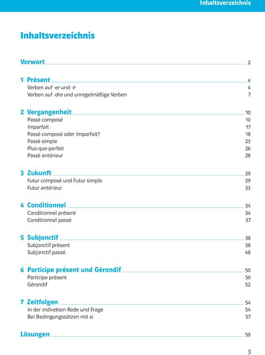 Image du produit Sicher im Abi 10-Minuten-Training Oberstufe Französisch Zeiten (Allemand, Bettina Schmaus, Fabienne, 2021)