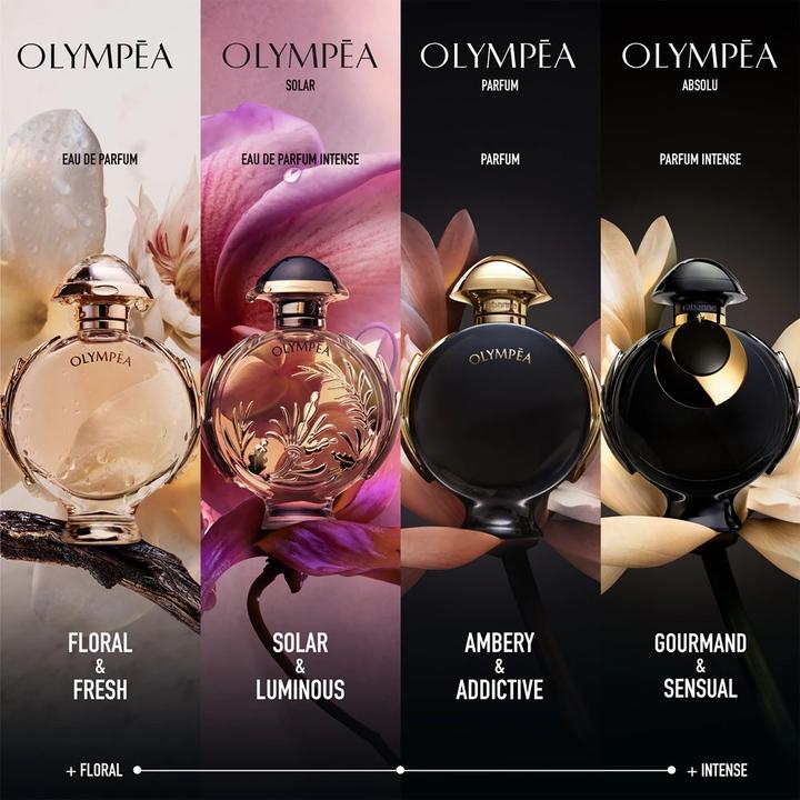 Actual product image Paco Rabanne Olympéa (Eau de parfum, 50 ml)