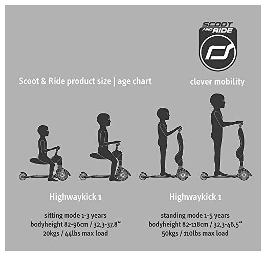 Produktbild Scoot and Ride Highwaykick 2