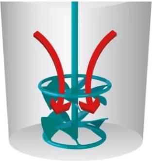 Produktbild Collomix - RÜHRER - LX70S