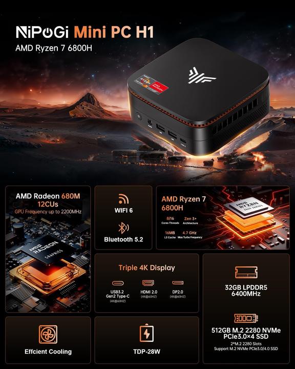 Image du produit NiPoGi Hyper H1 Mini PC mit AMD Ryzen 7 6800H, 4K Triple Display (512 Go, 32 Go, AMD Ryzen 7 6800H)