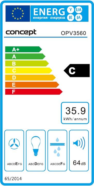 Energie-Label Concept OPV3560