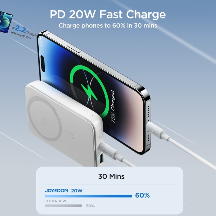 Immagine prodotto Joyroom Mini magnetico (10000 mAh, 20 W, 20 Wh)