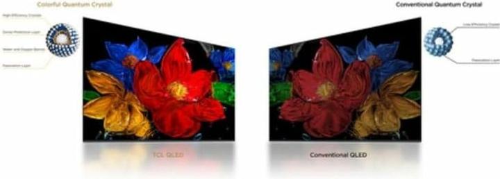 Produktbild TCL 32S5K (32", LED, QLED, Full HD, 2025)