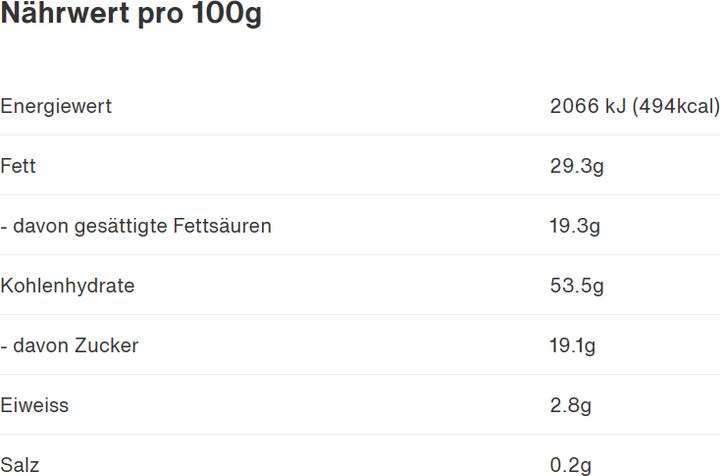Nährwerte und Zutaten Generous Céline Citron (120 g)