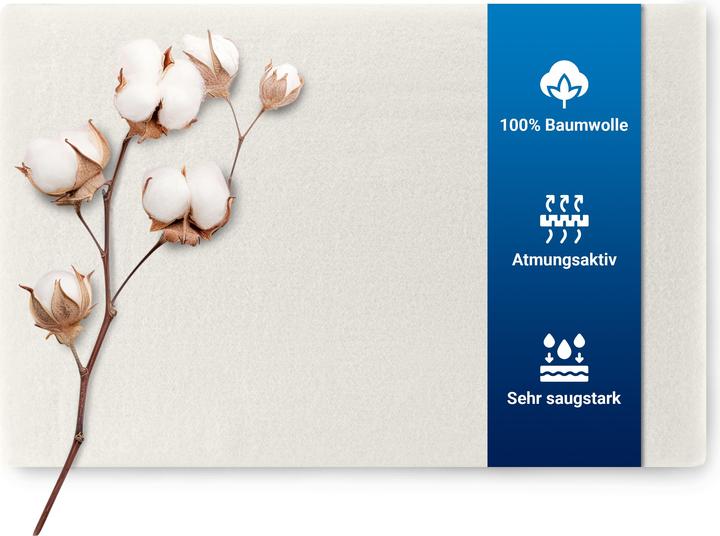Image du produit Mara Vital Regula (120 x 200 cm)