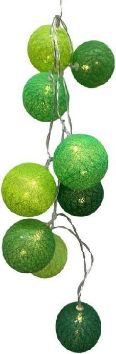 Immagine prodotto GuGus Luci LED a forma di palla di cotone (1.35 m)