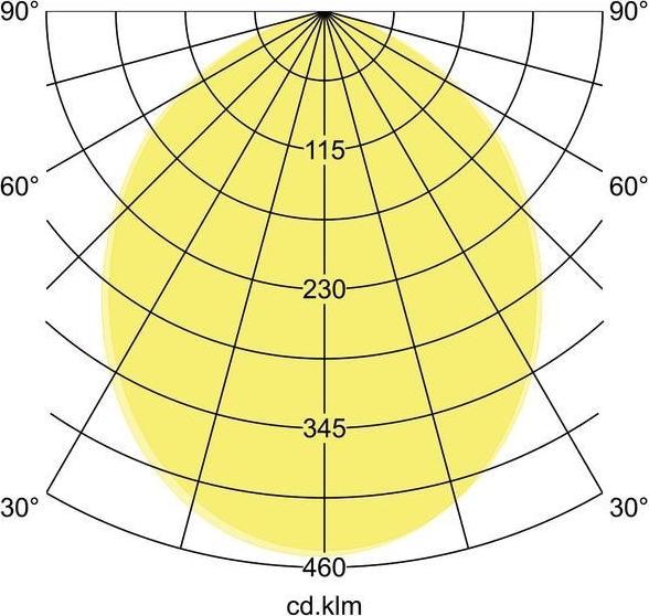 Produktbild Brumberg LED-Einbaudownlight (185 lm)