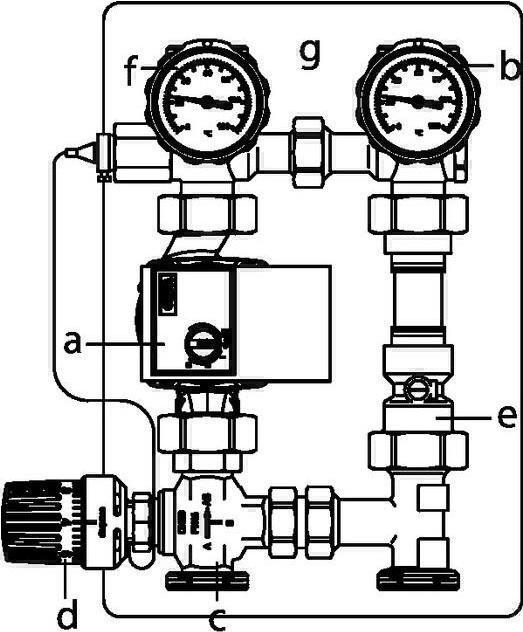Image du produit Oventrop OV Chaudière à raccorder Regumat RTA-130 TOP DN 25 avec Wilo Yonos PARA 25/6 RKC