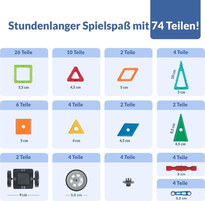 Actual product image Limmys Magnet toy