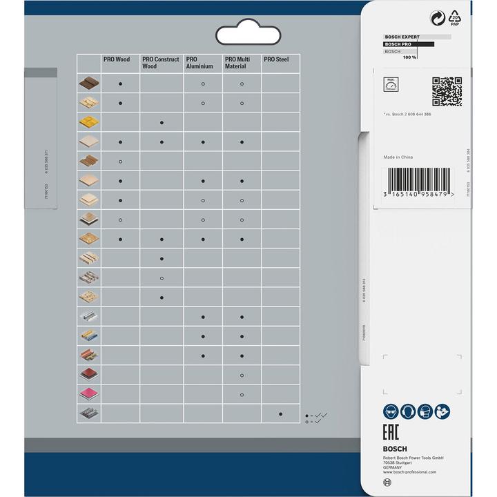 Produktbild Bosch Professional Zubehör PRO Wood cordless Kreissägeblatt, 190 x 1,6 x 20 mm