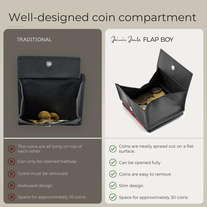 Actual product image Jaimie Jacobs Flap Boy