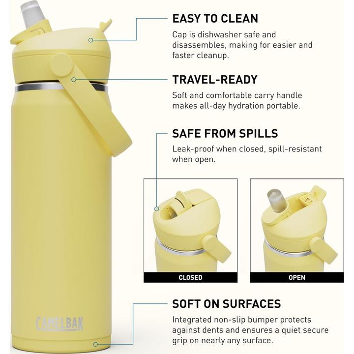 Actual product image Camelbak Thrive Flip Straw V.I. 0.6l yellow bloom (0.59 l)