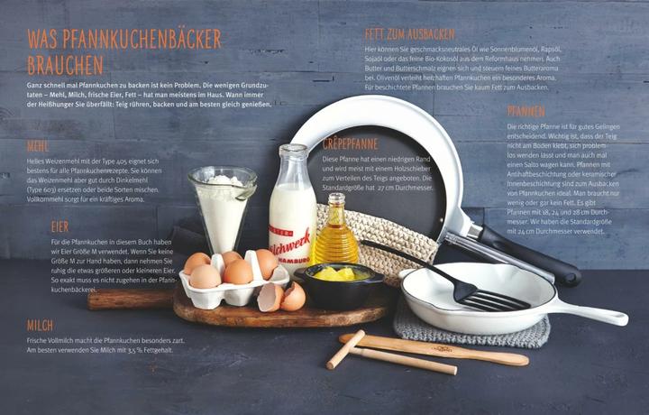 Produktbild Pfannkuchen (Deutsch, Christa Schmedes, 2016)