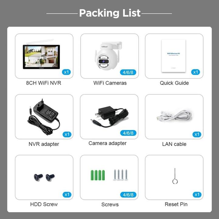 Actual product image OBA WiFi Video Surveillance Set