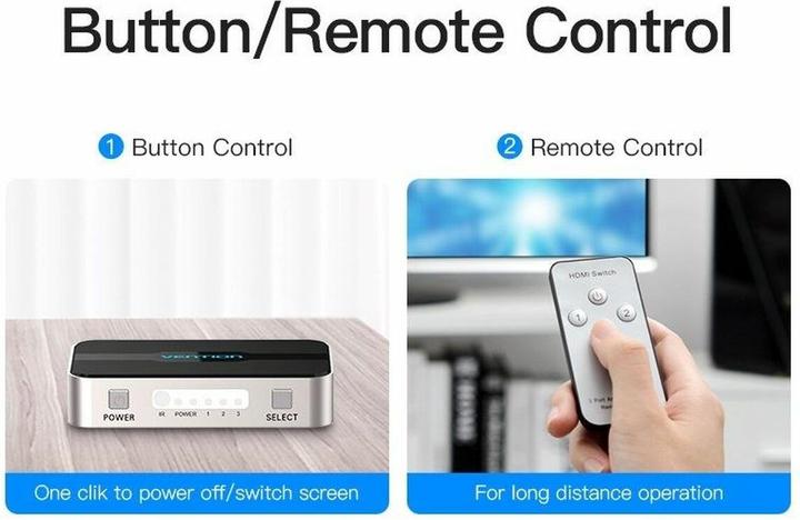 Produktbild Vention HDMI Switch