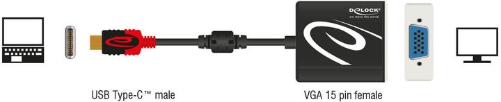 Produktbild Delock Monitoradapter USB Typ-C zu VGA (VGA, 20.20 cm)