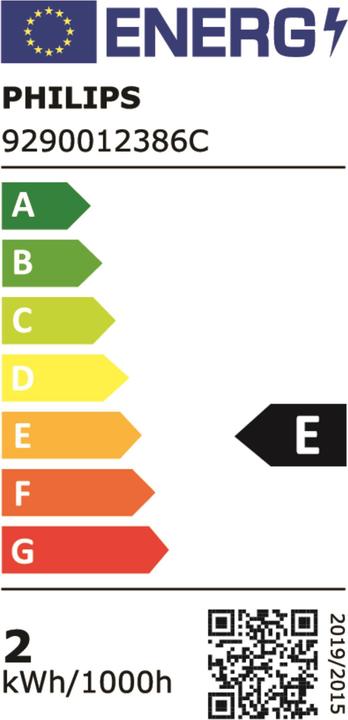 Energie-Label Philips Professional Lampe CorePro LEDLusterv ND 2-25W P45 E14 827 CLG (E14, 250 W, 250 lm, 1 x, E)