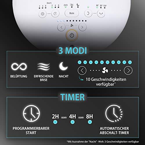 Produktbild Iris Ohyama Circulator (33 dB)