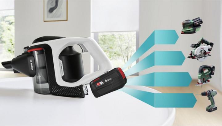 Image du produit Bosch Home & Garden Batterie amovible (18 V)