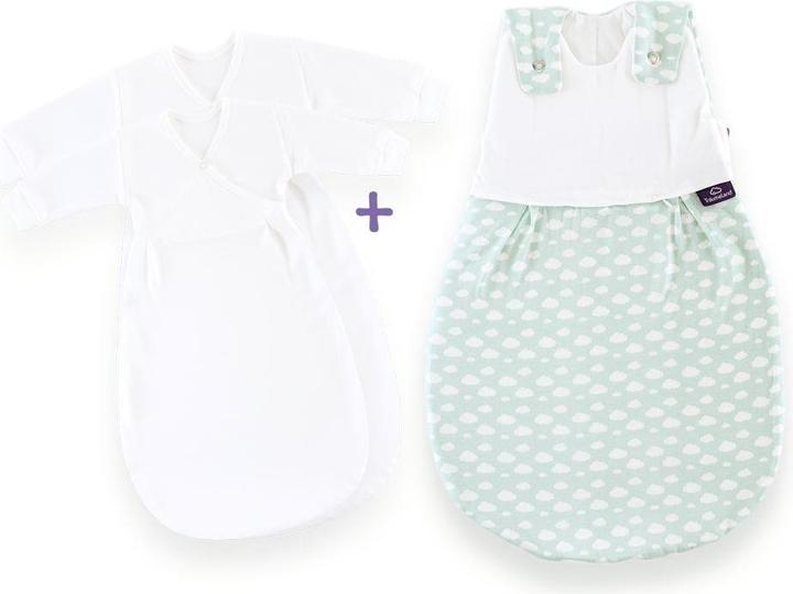 Cloud Mint