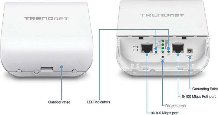 Actual product image Trendnet IEEE 802.11n/g/b WDS, QoS PoE, 10dBi