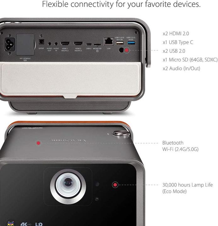 Actual product image Viewsonic X10-4K (4K, 2400 lm, 0.8:1)