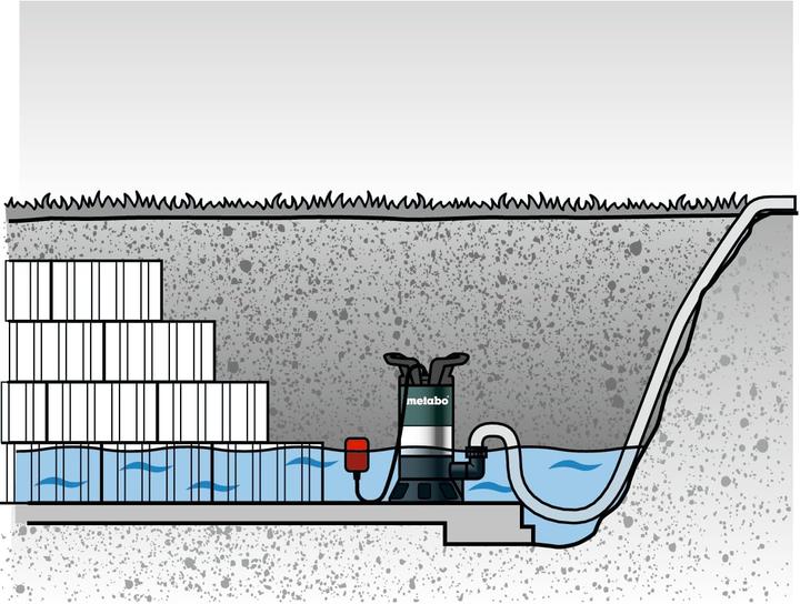 Produktbild Metabo Schmutzwasser-Tauchpumpe 02518 (Schmutzwasserpumpe)