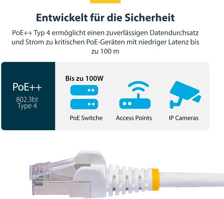 Image du produit StarTech com Câble Ethernet CAT8 Blanc de 2m, RJ45 Snagless, 25G/40G, 2000MHz, 100W PoE++, S/FTP, Fi (S/FTP, 2 m)