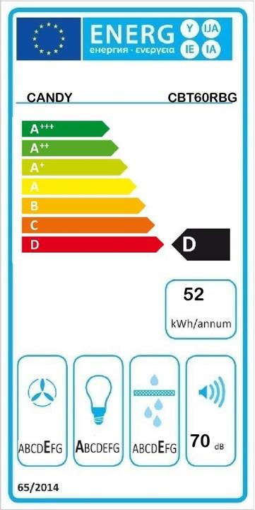Energie-Label Candy CBT60RBG