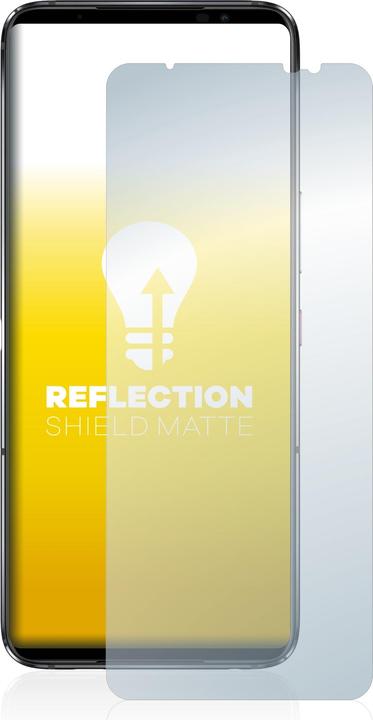 Actual product image upscreen Reflection Shield Protector Matte (1 Piece)