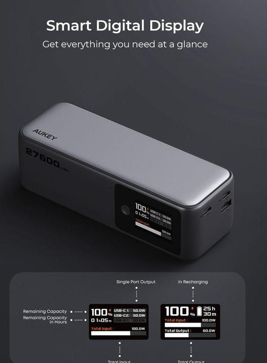 Produktbild Aukey SPARK MEGA - Powerbank (27600 mAh, 140 W, 102.12 Wh)