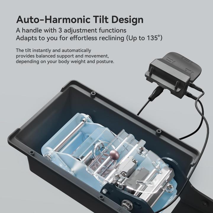 Image du produit Sihoo Doro C300 Pro