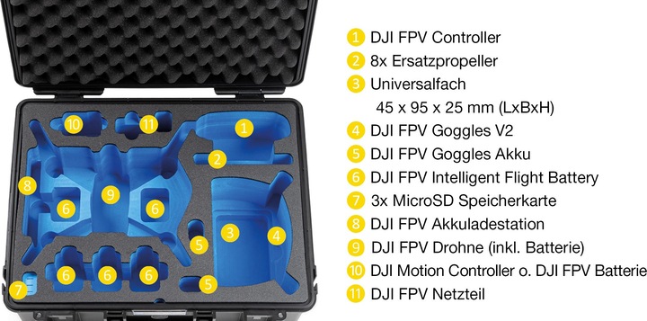 Produktbild B&W International Copter Case Type 6000 B DJI FPV Combo Inlay (Diverse)