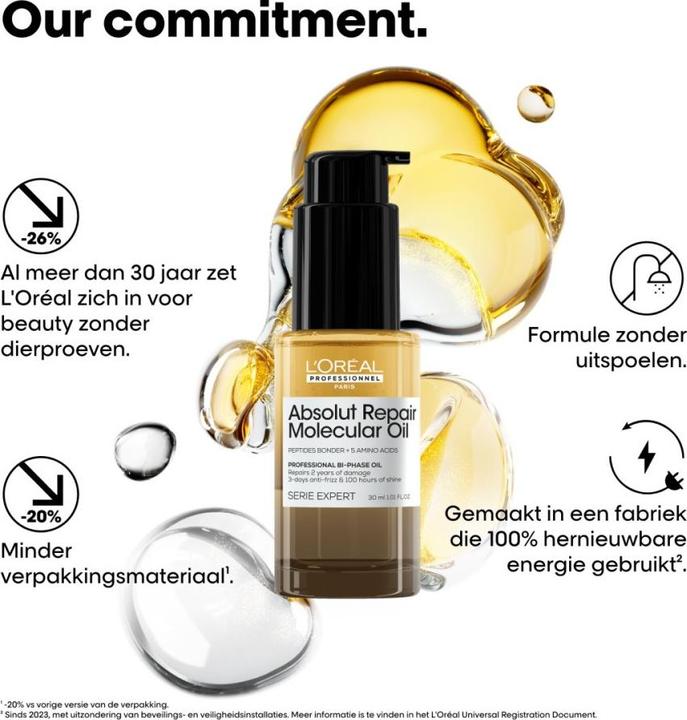 Actual product image L'Oréal Paris L'Oreal Professionnel Shampoo for Rebellious & Frizzy Hair Serie Expert (Liquid shampoo, 30 ml)
