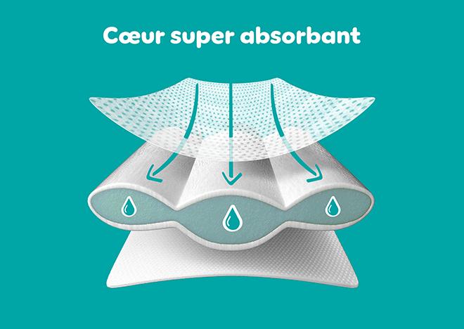 Produktbild Pampers Baby-Dry (Gr. 5+, Tragepack, 36 Stk.)