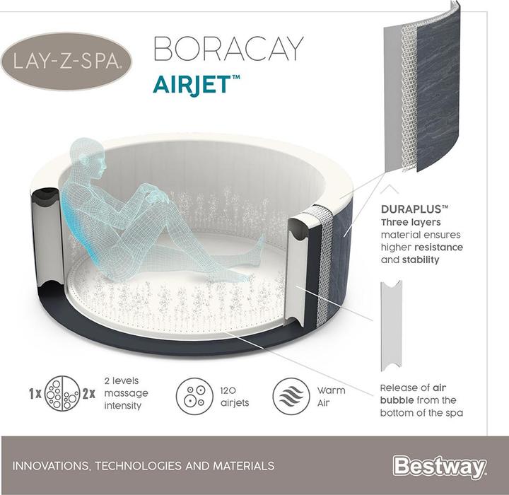 Produktbild Bestway Lay-Z-Spa Boracay (4 Personen)