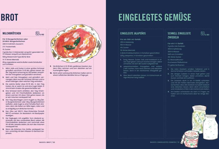 Actual product image Verdammt geiles Essen (German, Team Twisted, 2020)