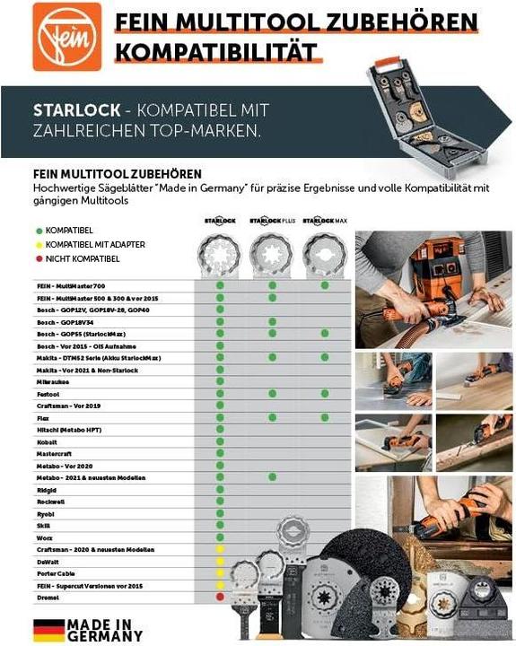 Productafbeelding Fein Zaagblad Best of Starlock Metal, 6-delig