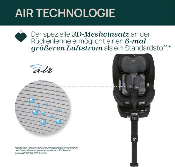 Immagine prodotto Chicco SEAT3FIT I-SIZE AIR 40 - 125 CM (Reboarder, ECE R129/i-Size Standard)
