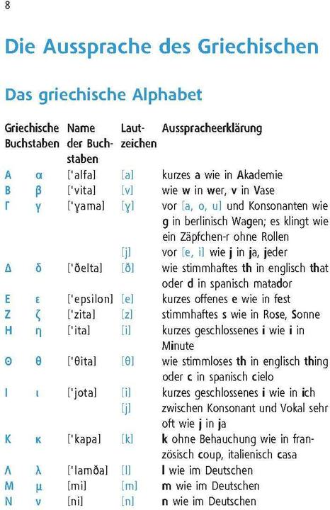 Produktbild Langenscheidt Universal-Wörterbuch Griechisch (Deutsch, Griechisch, 2022)