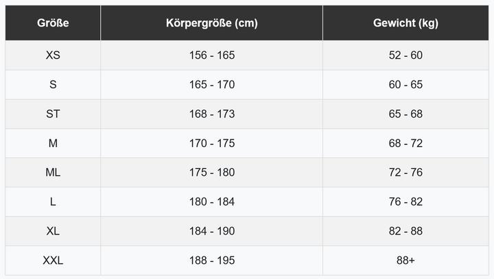 Nährwerte und Zutaten Zaosu M+ Wetsuit Men (L)