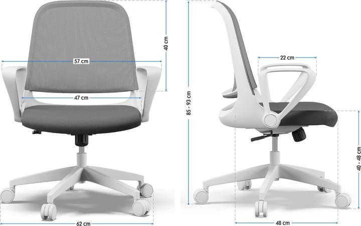 Actual product image Sense7 Sopty