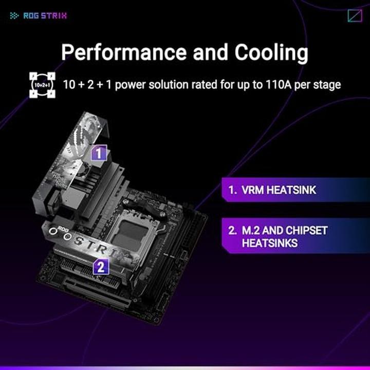 Produktbild ASUS ROG STRIX X870-I GAMING WIFI (AM5, AMD X870, Mini-ITX)