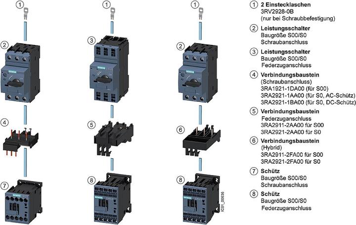 Produktbild Siemens Verbraucherabzweig 3RA2110-1JA16-1BB4 (3RA21101JA161BB4)