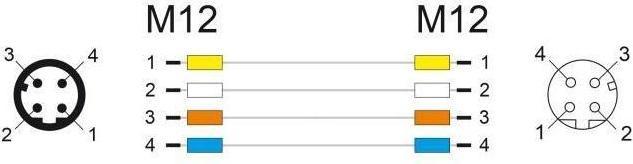 Actual product image Delock M12 cable D-coded 4 pin plug to socket PUR (TPU) 1 m (SF/UTP, 1 m)