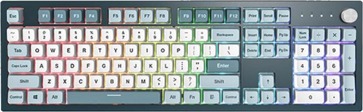 Tastatur