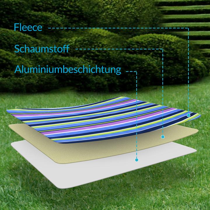 Produktbild Detex Picknickdecke